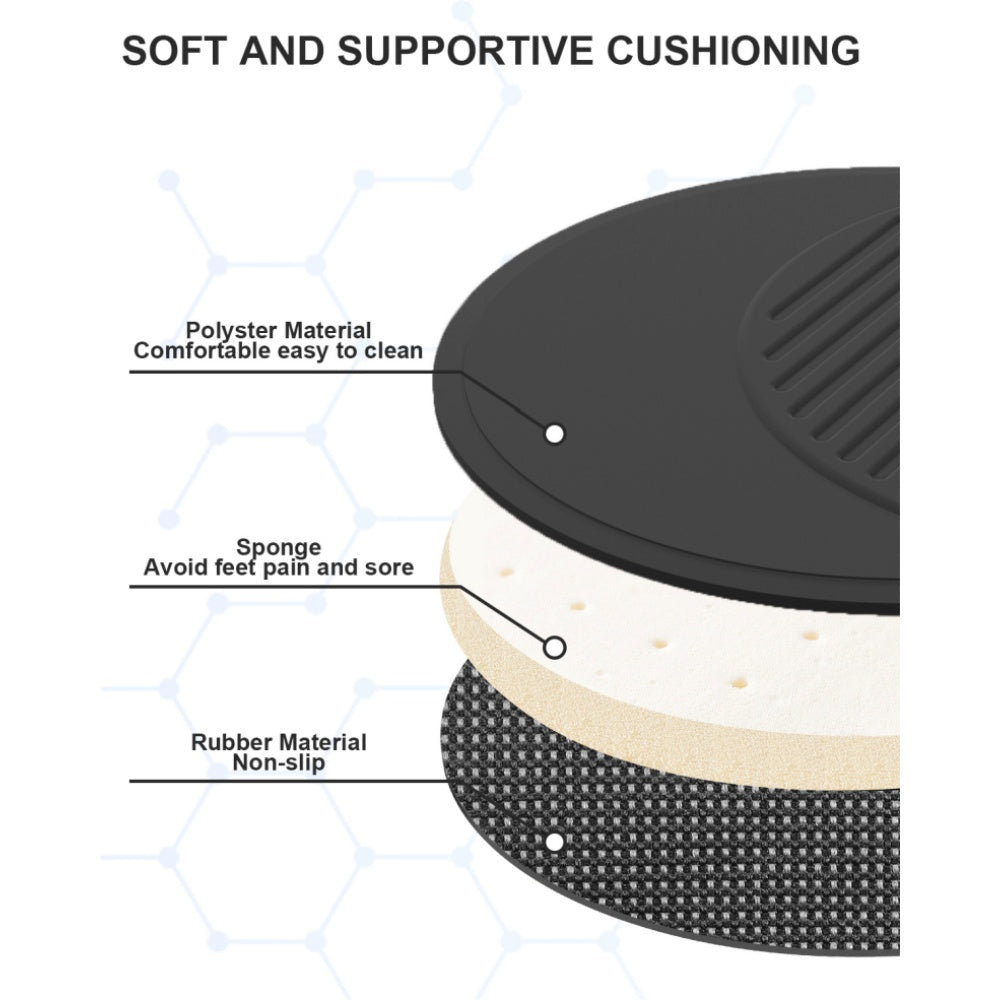 Geo-Fencing VR Mat